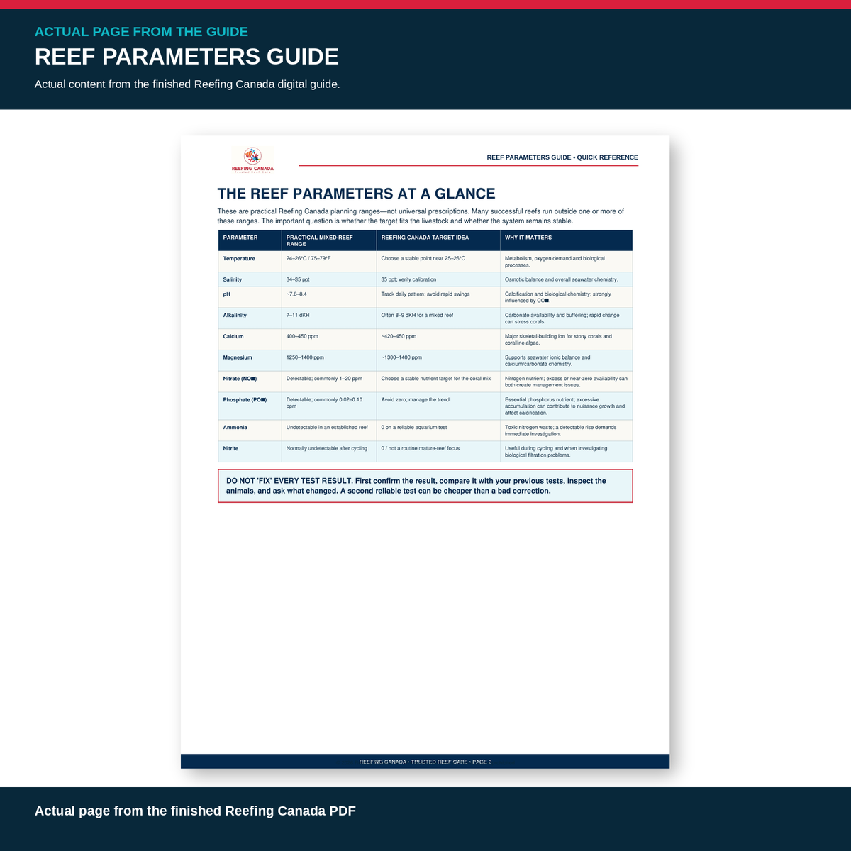 Reef Tank Parameters Guide | Digital PDF