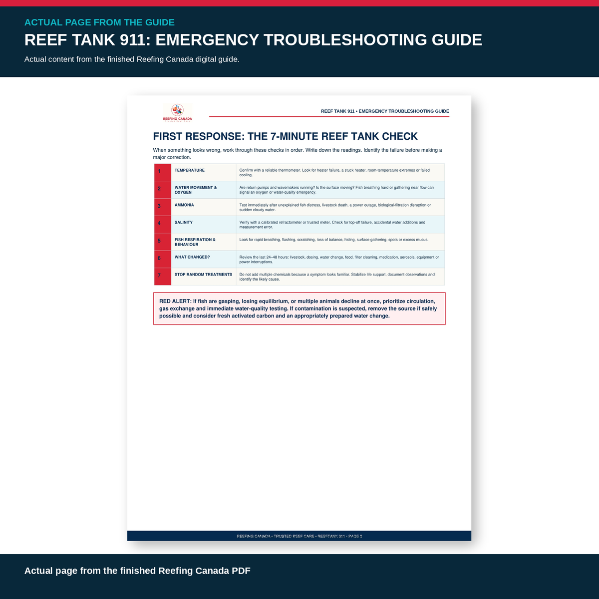 Reef Tank 911 + Emergency Troubleshooting Guide | Digital PDF