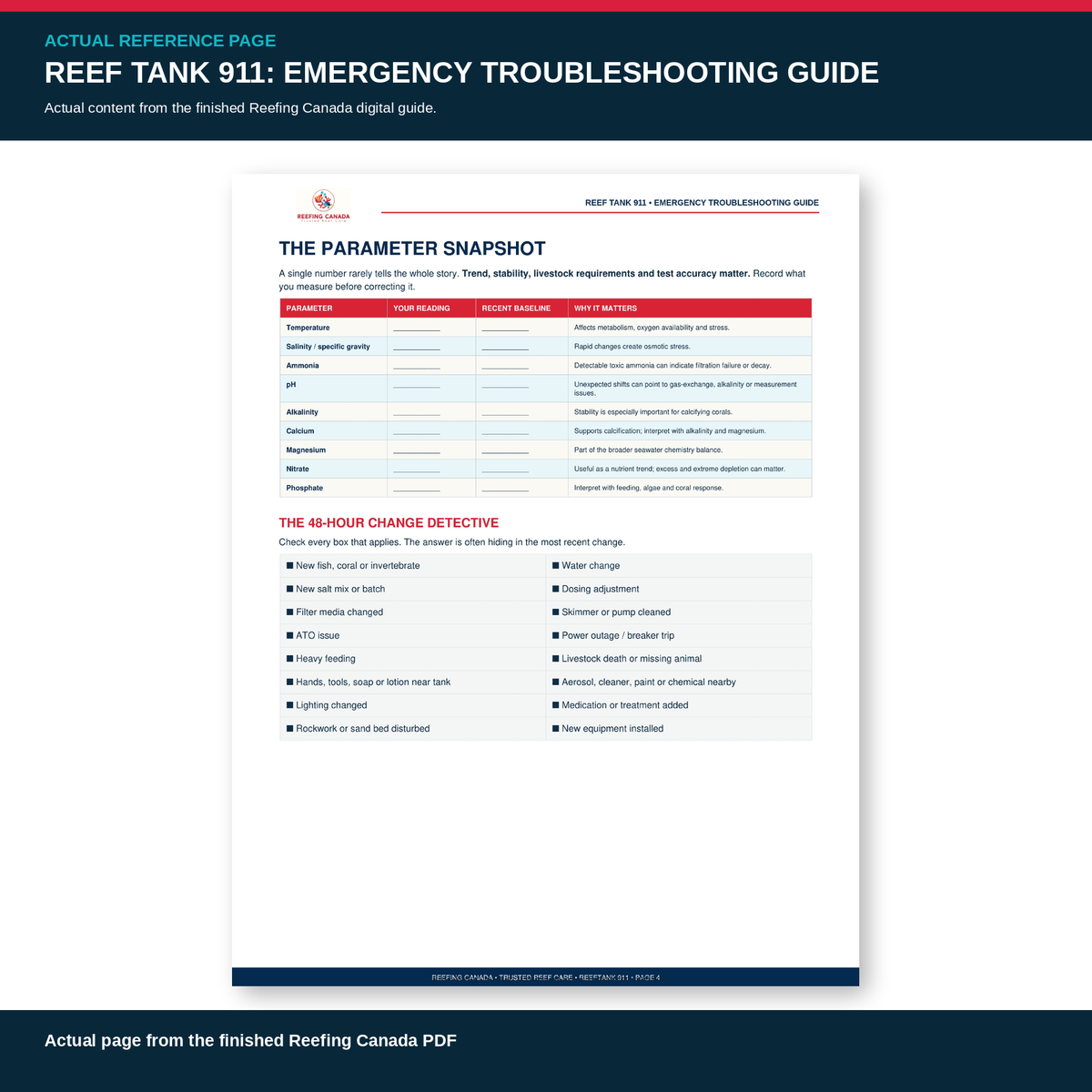 Reef Tank 911 + Emergency Troubleshooting Guide | Digital PDF