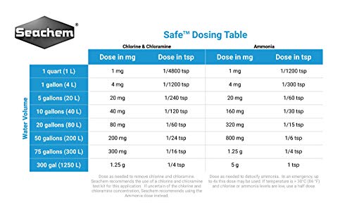 Seachem Safe, 250g/8.8-Ounce