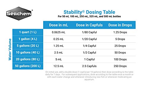 Seachem Stability 500ml